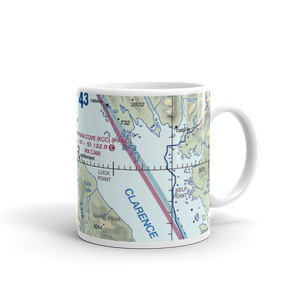 Coffman Cove Seaplane Base (KCC) VFR Sectional  Mug