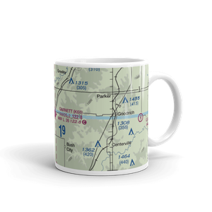 Garnett Municipal Airport (K68) VFR Sectional  Mug