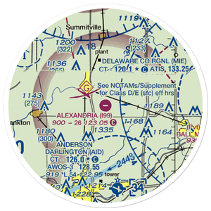Alexandria Airport (I99) VFR Sectional Sticker (20 mile)