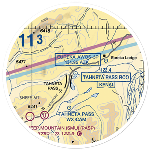 Tahneta Pass Airport (HNE) VFR Sectional Sticker (20 mile)
