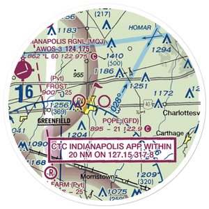Pope Field (GFD) VFR Sectional Sticker (20 mile)