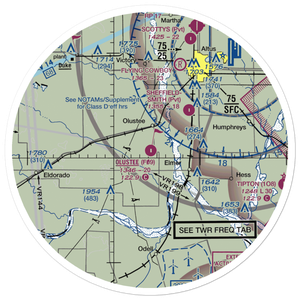 Olustee Municipal Airport (F09) VFR Sectional Sticker (30 mile)