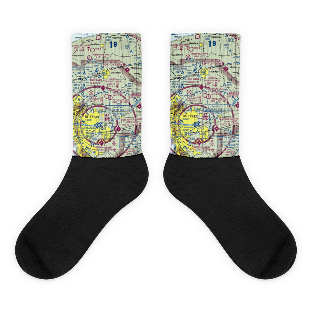 Clarence Aerodrome (D51) VFR Sectional Socks 