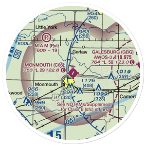 Monmouth Municipal Airport (C66) VFR Sectional Sticker (20 mile)