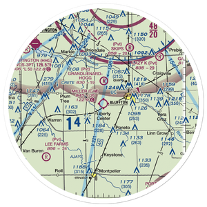 Miller Airport (C40) VFR Sectional Sticker (30 mile)