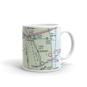 Cowley Field (96G) VFR Sectional  Mug