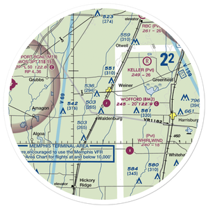 Sally Wofford Airport (8M2) VFR Sectional Sticker (30 mile)