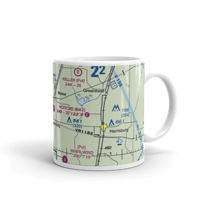 Sally Wofford Airport (8M2) VFR Sectional  Mug