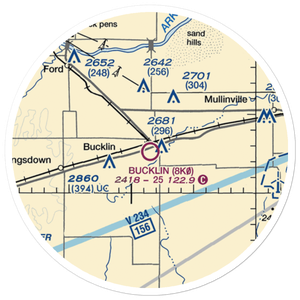 Bucklin Airport (8K0) VFR Sectional Sticker (20 mile)