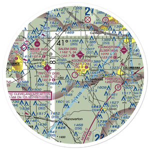 Koons Airport (8G8) VFR Sectional Sticker (30 mile)