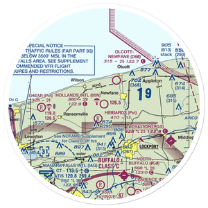 Hollands International Field (85N) VFR Sectional Sticker (30 mile)
