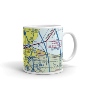 Cobo Hall Heliport (84G) VFR Sectional  Mug