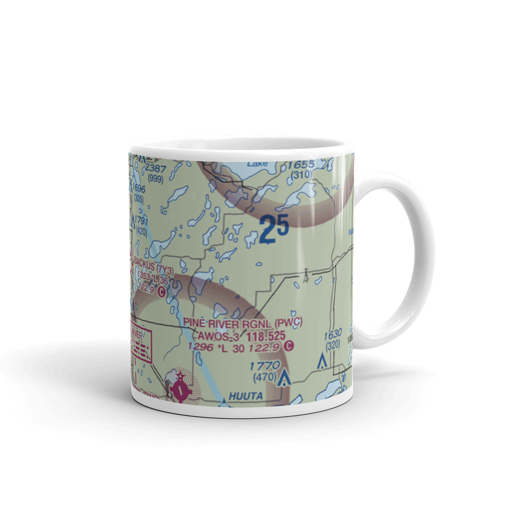 Backus Municipal Airport (7Y3) VFR Sectional  Mug 