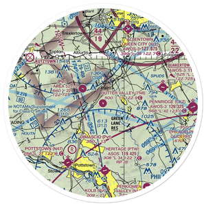 Butter Valley Golf Port Airport (7N8) VFR Sectional Sticker (30 mile)