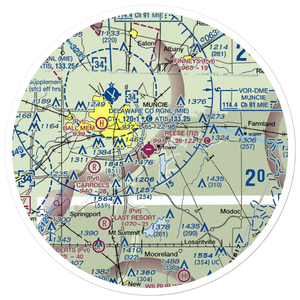 Reese Airport (7I2) VFR Sectional Sticker (30 mile)