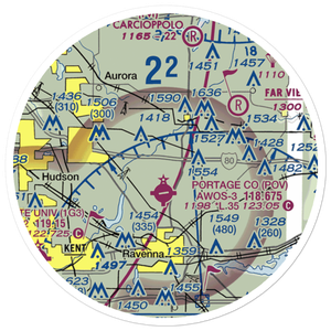 Mills Airport (7E3) VFR Sectional Sticker (20 mile)
