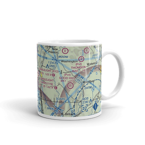 Candlelight Heliport (6Y2) VFR Sectional  Mug