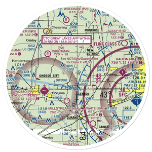 Bean Blossom Airport (6B3) VFR Sectional Sticker (30 mile)
