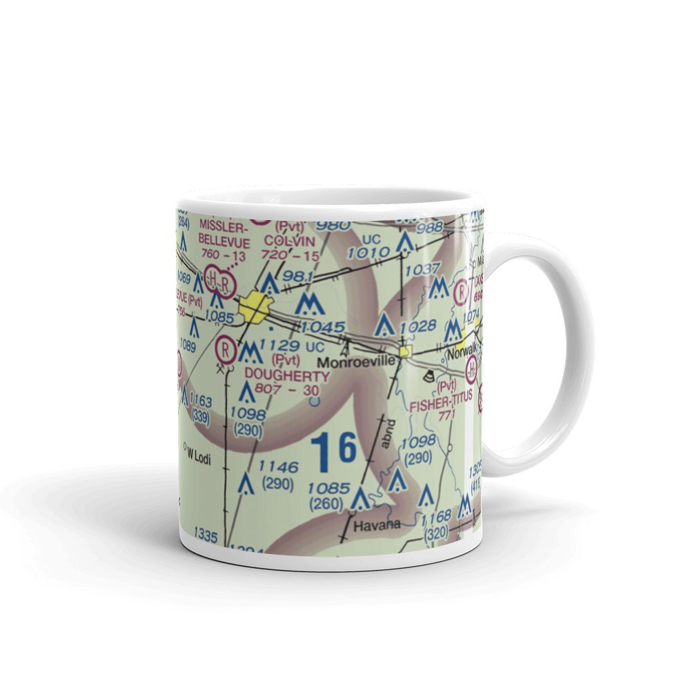 Bandit Field Airdrome Airport (5D9) VFR Sectional  Mug 
