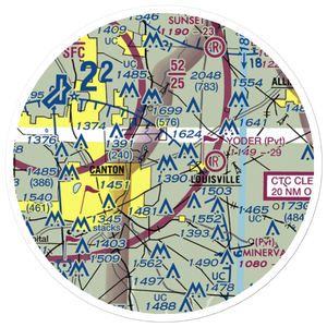 Stark County Sheriff Heliport (5D1) VFR Sectional Sticker (20 mile)