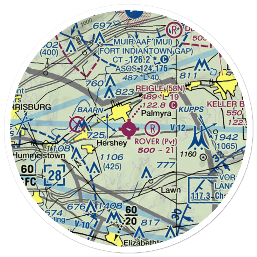 Reigle Field (58N) VFR Sectional Sticker (20 mile) 