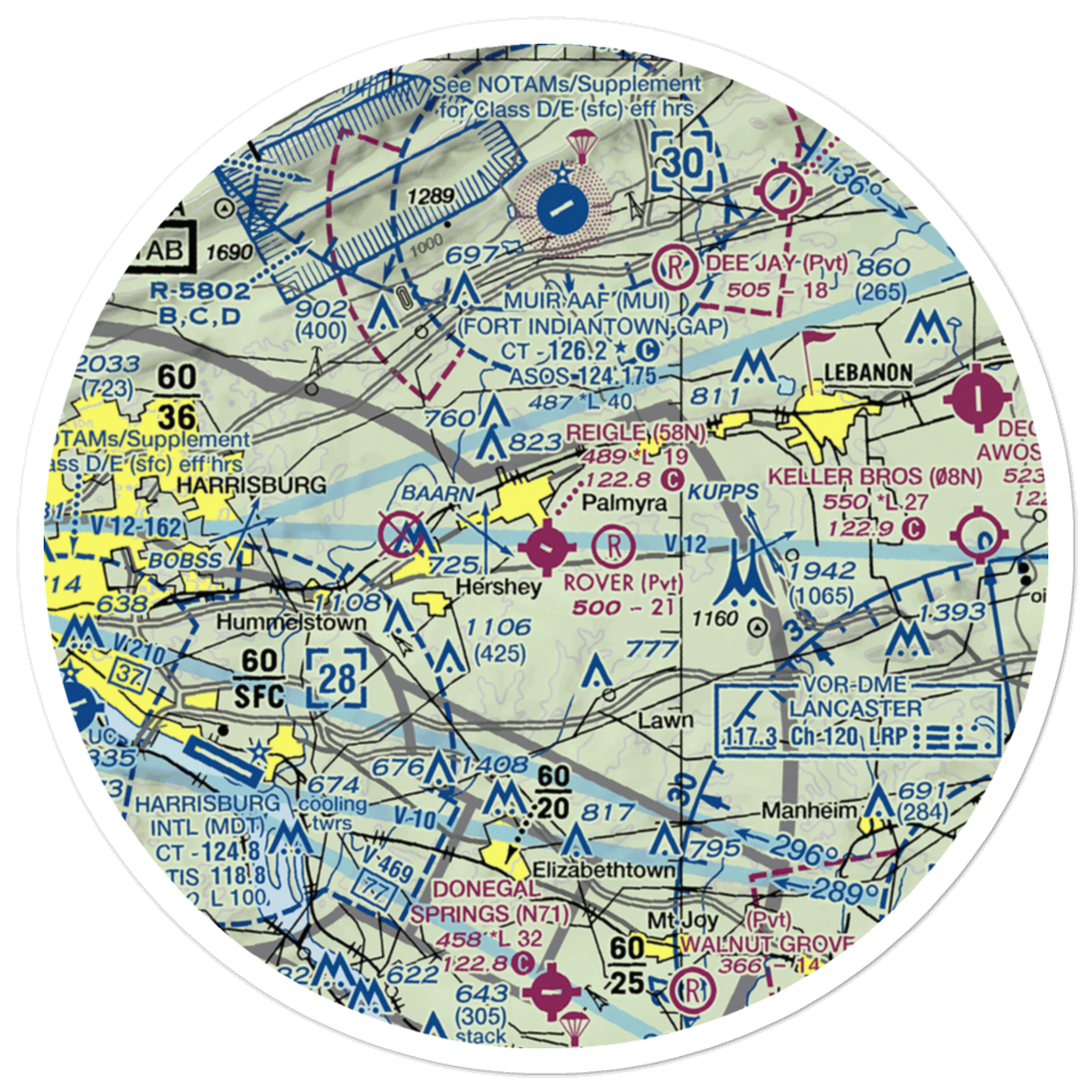 Reigle Field (58N) VFR Sectional Sticker (30 mile) 