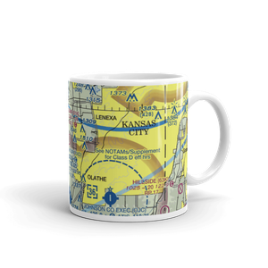 Cedar Air Park (51K) VFR Sectional  Mug