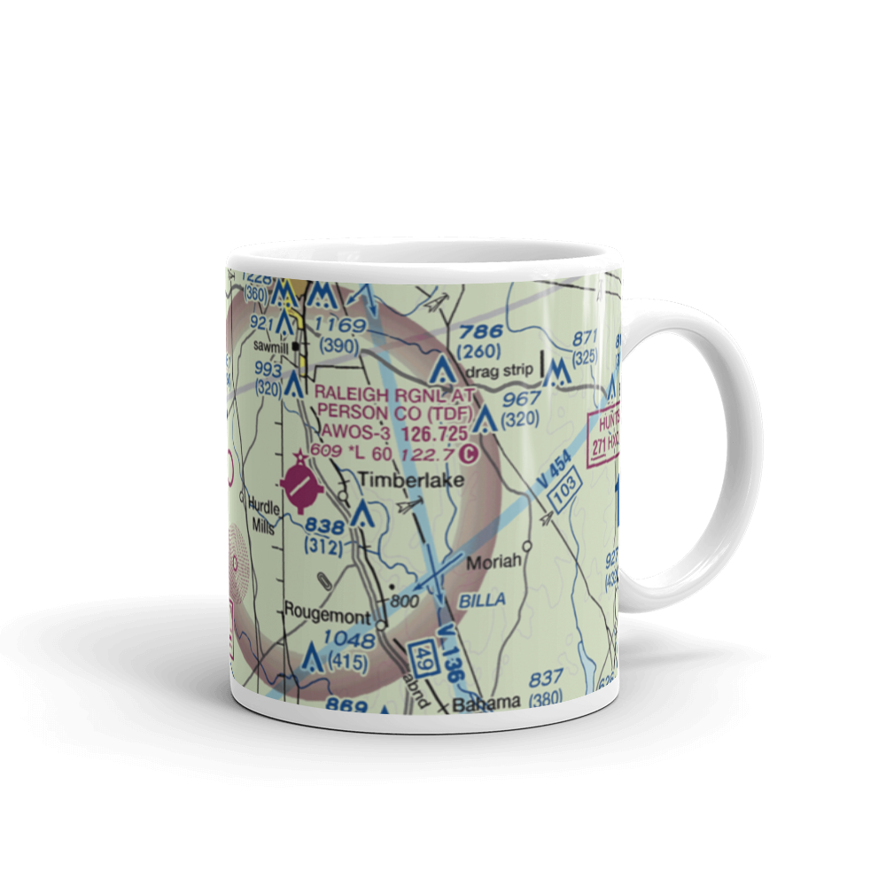 Whitfield Farms Airport (4W4) VFR Sectional  Mug 