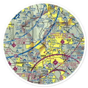 Old Portage Heliport (4P2) VFR Sectional Sticker (30 mile)