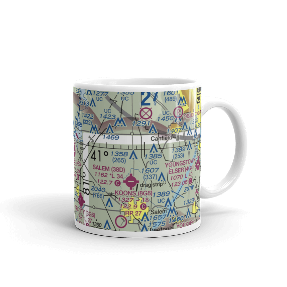 Miller Airport (4G3) VFR Sectional  Mug 