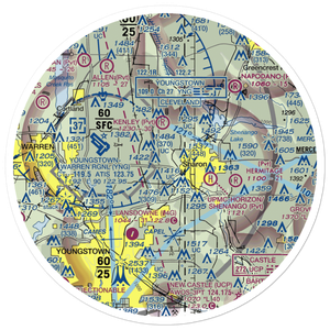 Kirila Heliport (4D5) VFR Sectional Sticker (30 mile)