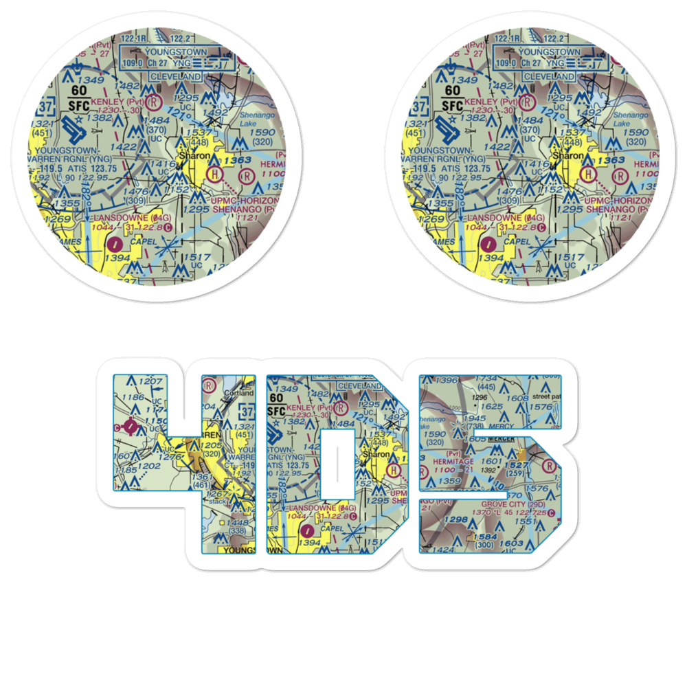 Kirila Heliport (4D5) VFR Sectional Sticker Pack 