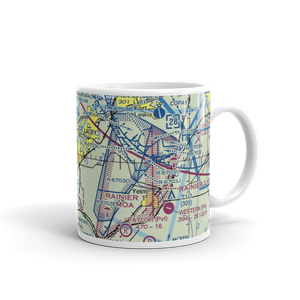 Hoskins Field (44T) VFR Sectional  Mug