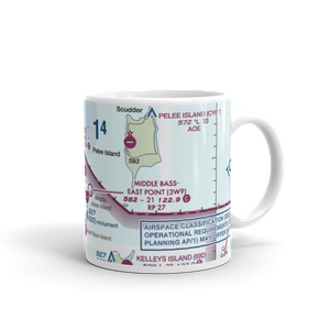 North Bass Island Airport (3X5) VFR Sectional  Mug