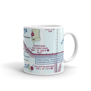 Middle Bass-East Point Airport (3W9) VFR Sectional  Mug
