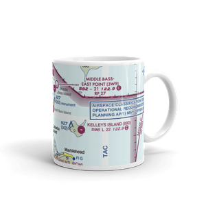 Put In Bay Airport (3W2) VFR Sectional  Mug