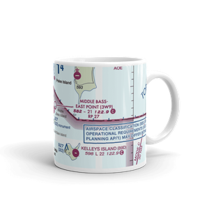 Middle Bass Island Airport (3T7) VFR Sectional  Mug