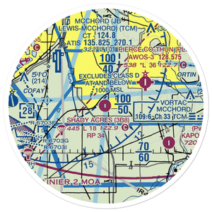 Shady Acres Airport (3B8) VFR Sectional Sticker (20 mile)