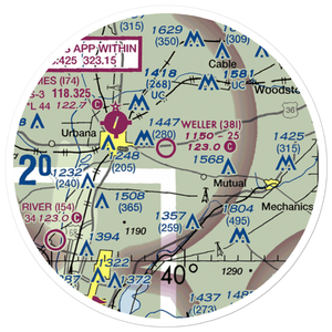 Weller Airport (38I) VFR Sectional Sticker (20 mile)