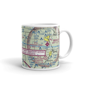 Wells Airport (35C) VFR Sectional  Mug