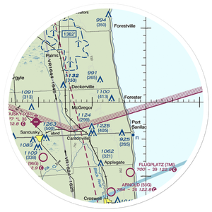 Circle U Heliport (2F2) VFR Sectional Sticker (30 mile)