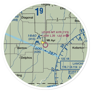 Judge Lewis Field Mt Ayr Municipal Airport (1Y3) VFR Sectional Sticker (20 mile)