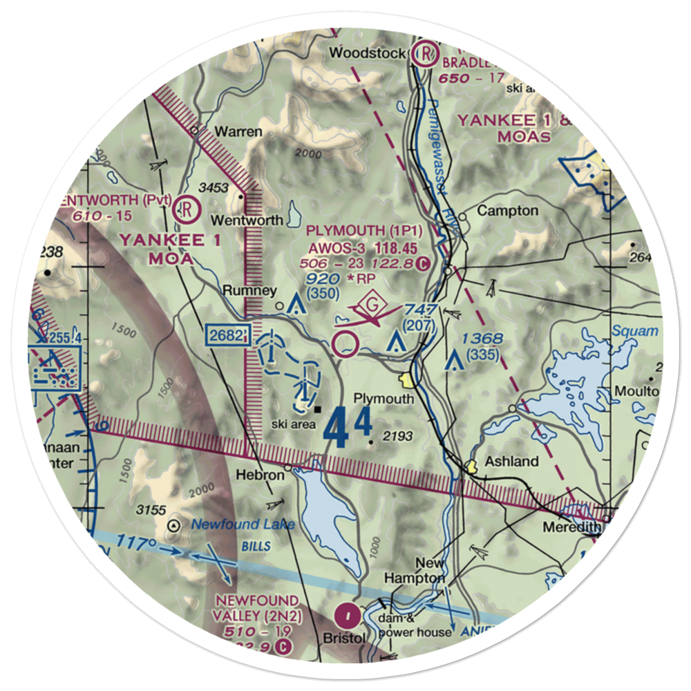 Plymouth Municipal Airport (1P1) VFR Sectional Sticker (30 mile) 