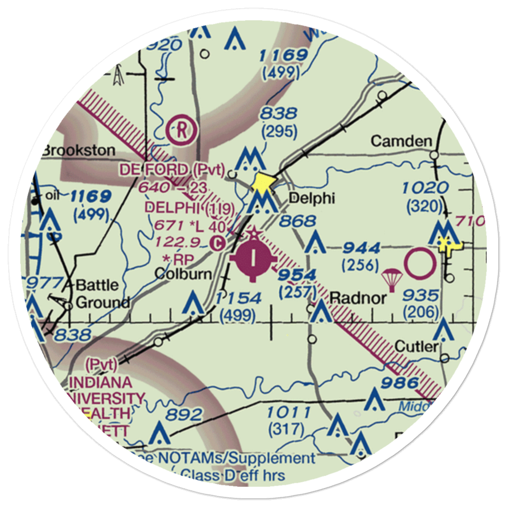 Delphi Municipal Airport (1I9) VFR Sectional Sticker (20 mile) 