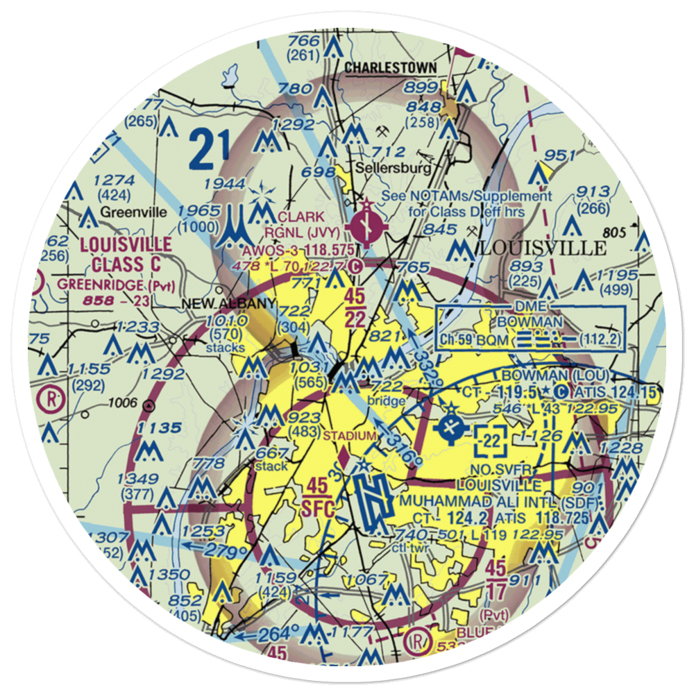 Holiday Inn Lakeview Heliport (1I6) VFR Sectional Sticker (30 mile) 