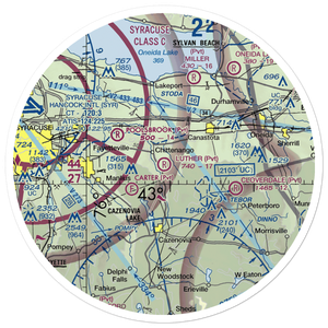 Luther Airport (1D5) VFR Sectional Sticker (30 mile)