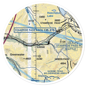 Lester State Ultralightport (15S) VFR Sectional Sticker (20 mile)