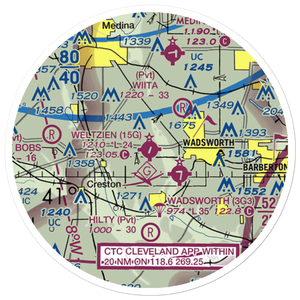 Weltzien Skypark Airport (15G) VFR Sectional Sticker (20 mile)