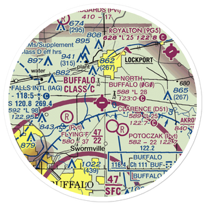 North Buffalo Suburban Airport (0G0) VFR Sectional Sticker (20 mile)