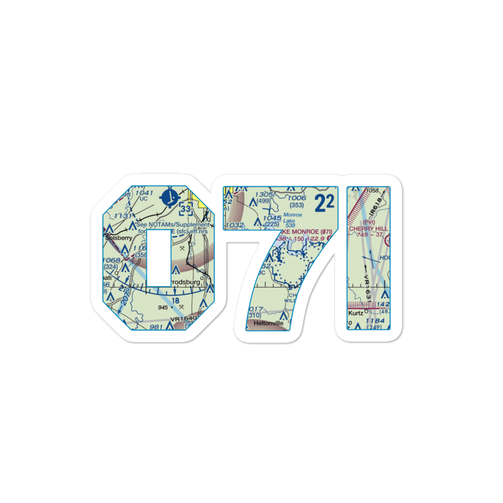 Lake Monroe Seaplane Base (07I) VFR Sectional Sticker 